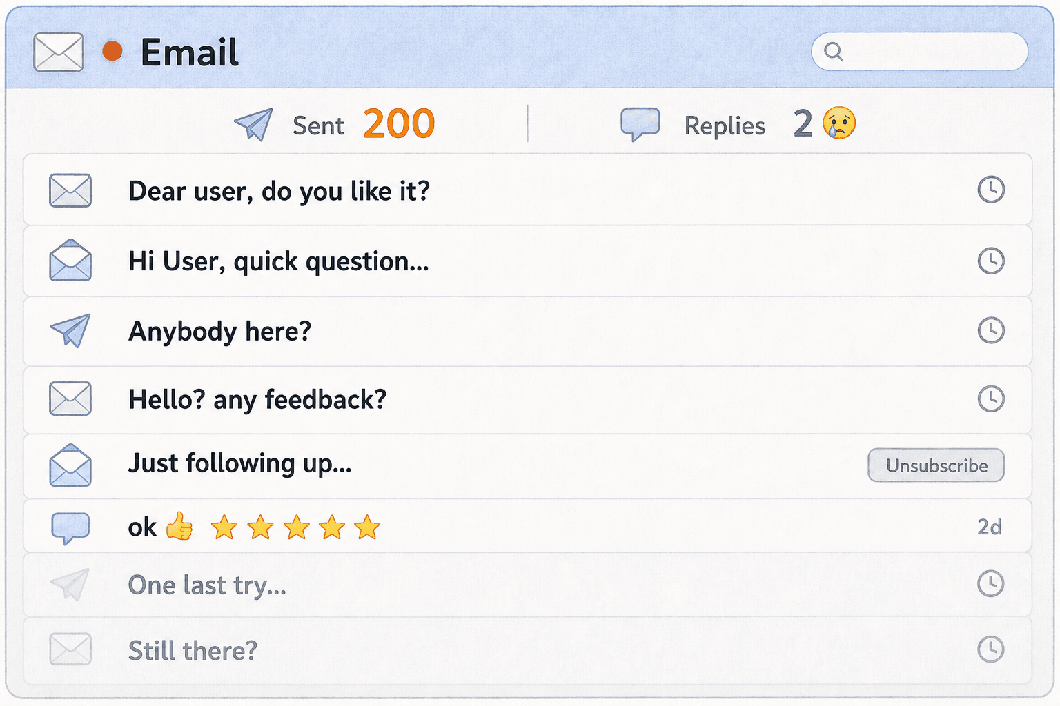 Emails into the void